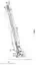 Fig. 03 - Flex beam clamp for rotor assembly