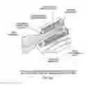 Fig. 40 - Aircraft engine mounting system and method of mounting aircraft engines