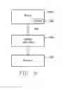 Fig. 07 - System for aligning a propeller