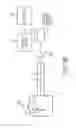 Fig. 05 - Aerial refueling system, apparatus and methods