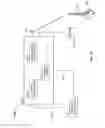 Fig. 07 - Energy efficient satellite maneuvering
