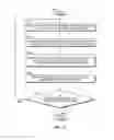 Fig. 09 - Energy efficient satellite maneuvering
