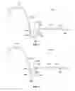 Fig. 04 - Can end produced from downgauged blank