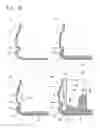 Fig. 08 - Manufacturing method for metal cap