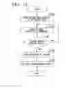 Fig. 11 - Transporting apparatus and transporting method