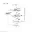 Fig. 22 - Transporting apparatus and transporting method