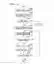 Fig. 23 - Transporting apparatus and transporting method