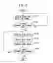 Fig. 13 - Document conveying apparatus, determination method, and computer-readable, non-transitory medium