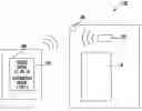 Fig. 01 - Automatic determination of elevator user's current location and next destination with mobile device technology