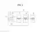 Fig. 05 - Elevator position detection apparatus