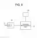 Fig. 09 - Elevator position detection apparatus