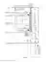 Fig. 02 - VARIOUS METHODS AND APPARATUSES FOR MULTI-STAGE SYNTHESIS GAS GENERATION