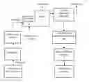 Fig. 01 - Method and system for producing deuterium depleted water