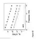 Fig. 27 - Fabrication and application of nanofiber ribbons and sheets and twisted and non-twisted nanofiber yarns