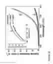 Fig. 33 - Fabrication and application of nanofiber ribbons and sheets and twisted and non-twisted nanofiber yarns