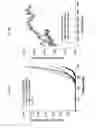 Fig. 82 - Fabrication and application of nanofiber ribbons and sheets and twisted and non-twisted nanofiber yarns