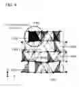 Fig. 05 - Magnetic iron oxide nanopowder and process for producing the same