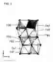 Fig. 06 - Magnetic iron oxide nanopowder and process for producing the same