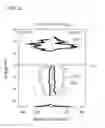 Fig. 10 - Magnetic iron oxide nanopowder and process for producing the same