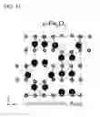 Fig. 12 - Magnetic iron oxide nanopowder and process for producing the same