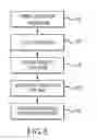 Fig. 07 - METHODS AND APPARATUS FOR A WATER PURIFICATION SYSTEM