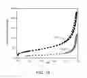 Fig. 08 - GEOPOLYMER AGGREGATES