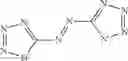 Fig. 03 - Pyrotechnic Igniting Agent