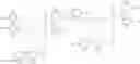 Fig. 03 - Preparation and use of cyclododecatriene trialdehyde and related compounds
