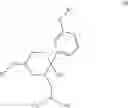 Fig. 06 - PHARMACEUTICAL SALTS
