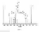 Fig. 02 - Flexible to rigid nanoporous polyurethane-acrylate (PUAC) type materials for structural and thermal insulation applications