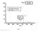 Fig. 04 - Flexible to rigid nanoporous polyurethane-acrylate (PUAC) type materials for structural and thermal insulation applications