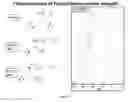 Fig. 09 - Flexible to rigid nanoporous polyurethane-acrylate (PUAC) type materials for structural and thermal insulation applications