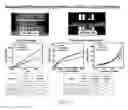 Fig. 11 - Flexible to rigid nanoporous polyurethane-acrylate (PUAC) type materials for structural and thermal insulation applications