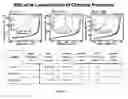 Fig. 14 - Flexible to rigid nanoporous polyurethane-acrylate (PUAC) type materials for structural and thermal insulation applications