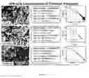 Fig. 15 - Flexible to rigid nanoporous polyurethane-acrylate (PUAC) type materials for structural and thermal insulation applications