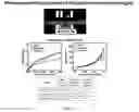 Fig. 16 - Flexible to rigid nanoporous polyurethane-acrylate (PUAC) type materials for structural and thermal insulation applications