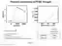 Fig. 17 - Flexible to rigid nanoporous polyurethane-acrylate (PUAC) type materials for structural and thermal insulation applications