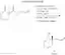 Fig. 216 - Quaternary heteroatom containing compounds