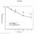 Fig. 02 - DEUTERATED CFTR POTENTIATORS