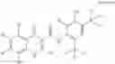 Fig. 03 - DEUTERATED CFTR POTENTIATORS