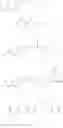 Fig. 31 - Process for the preparation of kinase inhibitors and intermediates thereof