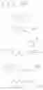 Fig. 63 - Process for the preparation of kinase inhibitors and intermediates thereof