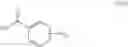 Fig. 80 - Process for the preparation of kinase inhibitors and intermediates thereof