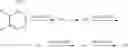 Fig. 110 - Isoquinoline compounds, a process for their preparation, and pharmaceutical compositions containing them