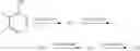 Fig. 115 - Isoquinoline compounds, a process for their preparation, and pharmaceutical compositions containing them