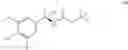 Fig. 125 - Isoquinoline compounds, a process for their preparation, and pharmaceutical compositions containing them