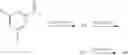Fig. 155 - Isoquinoline compounds, a process for their preparation, and pharmaceutical compositions containing them