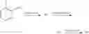Fig. 170 - Isoquinoline compounds, a process for their preparation, and pharmaceutical compositions containing them