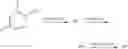 Fig. 176 - Isoquinoline compounds, a process for their preparation, and pharmaceutical compositions containing them