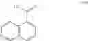 Fig. 19 - Isoquinoline compounds, a process for their preparation, and pharmaceutical compositions containing them